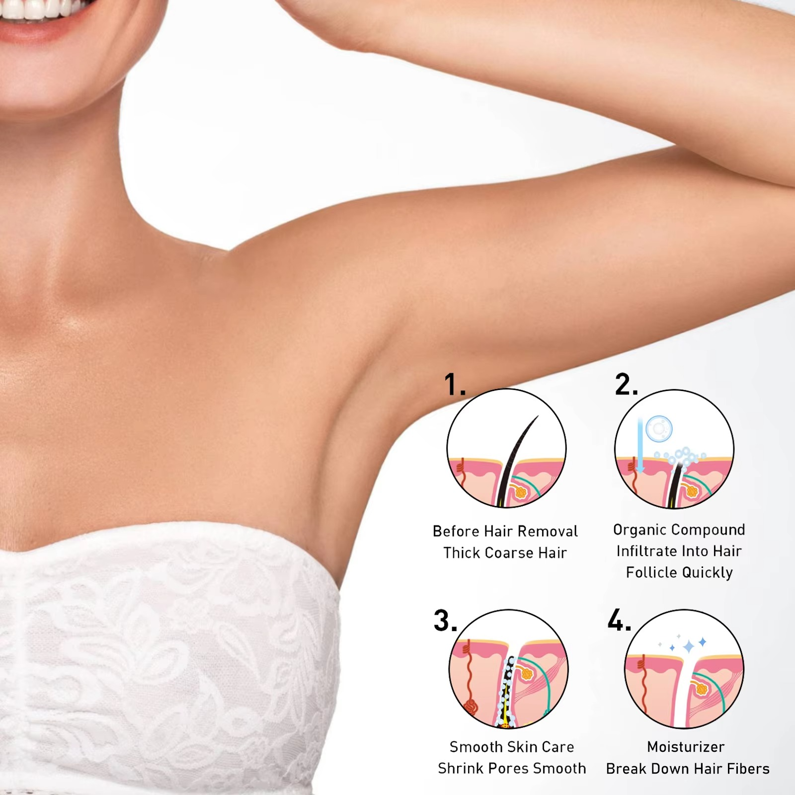 OceAura Painless Hair Removal Spray | Silky Beauty Hair Spray